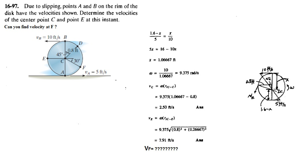 Solved Due To Slipping, Points A And B On The Rim Of The | Chegg.com