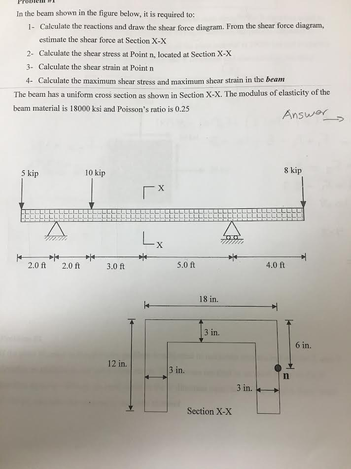 Solved In the beam shown in the figure below, it is required | Chegg.com