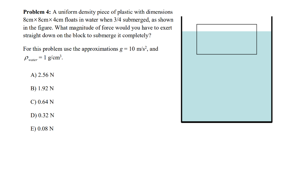 Solved Problem 4 A uniform density piece of plastic with