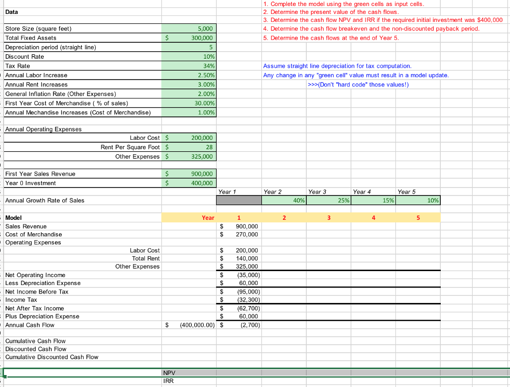 Solved 1. Complete the model using the green cells as input | Chegg.com
