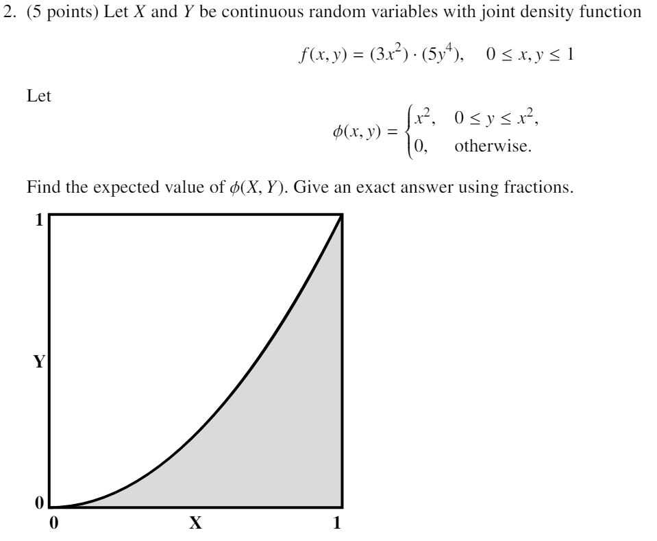 Solved Let X And Y Be Continuous Random Variables With Joint Chegg