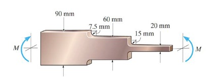 Solved Problem 1: The Stepped Bar Has A Thickness Of 10 Mm. | Chegg.com