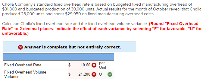 Solved Cholla Company's Standard Fixed Overhead Rate Is | Chegg.com