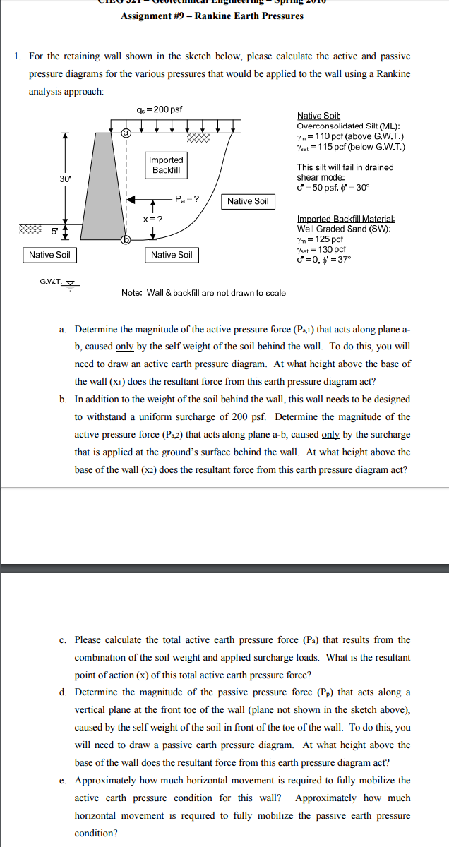 Solved For the retaining wall shown in the sketch below, | Chegg.com