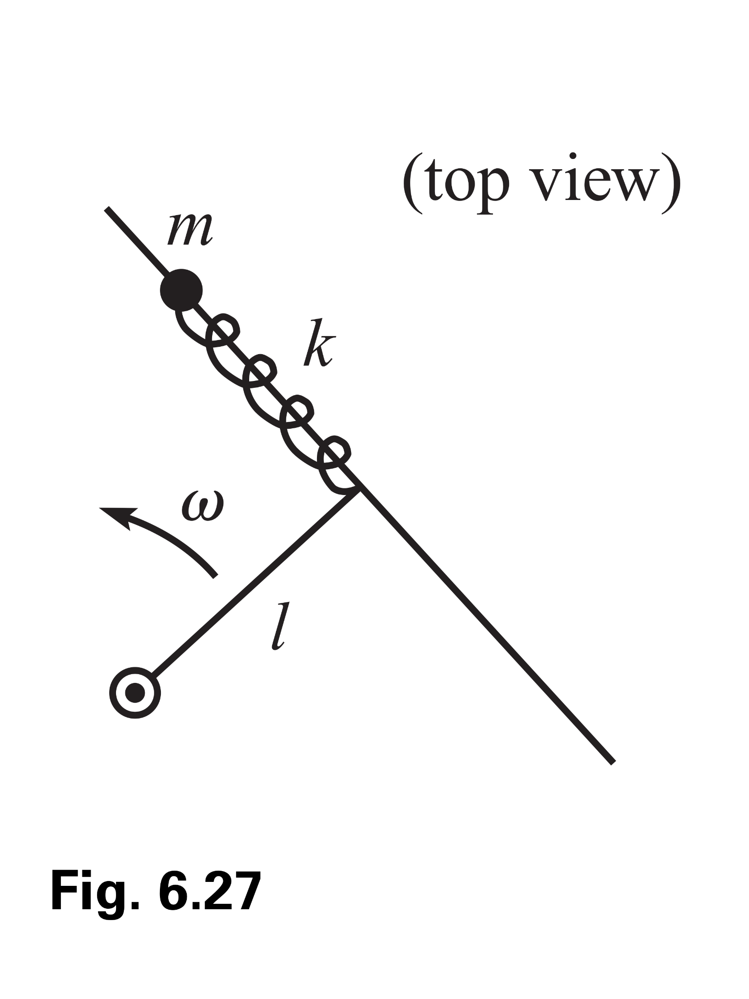 Rod Perpendicula Solved A rigid T consists of a long rod glued perpendicular | Chegg.com