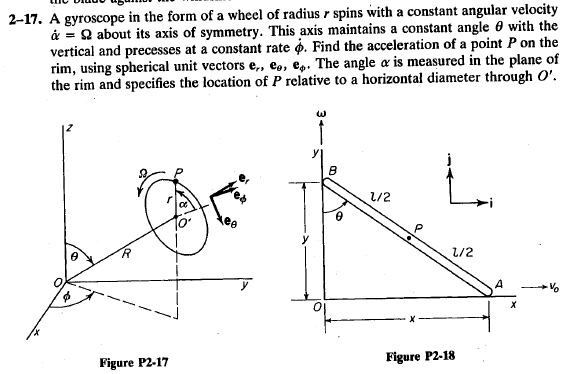 2-17. A gyroscope in the form of a wheel of radius r | Chegg.com