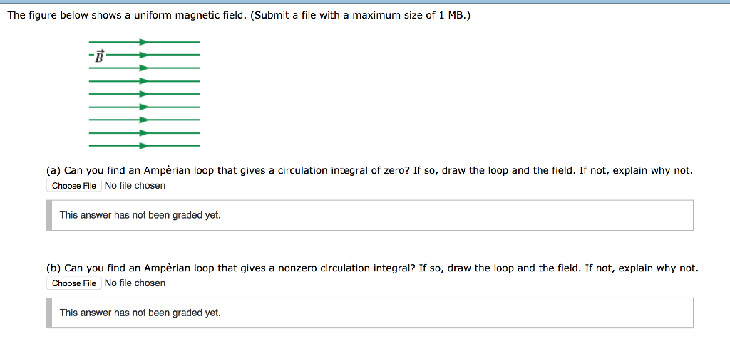 Solved The figure below shows a uniform magnetic field. | Chegg.com