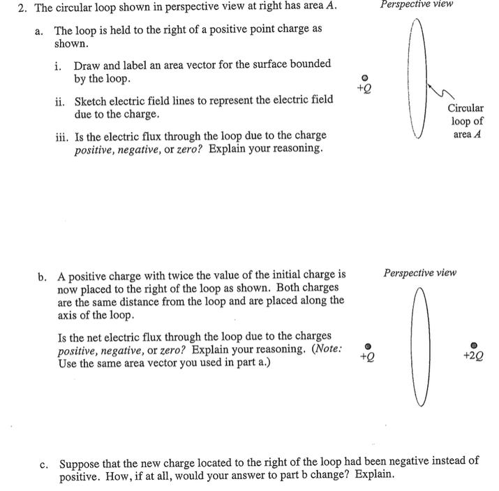 Solved 2. The circular loop shown in perspective view at | Chegg.com