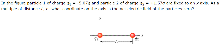 Solved In the figure particle 1 of charge q1 = -5.07q and | Chegg.com
