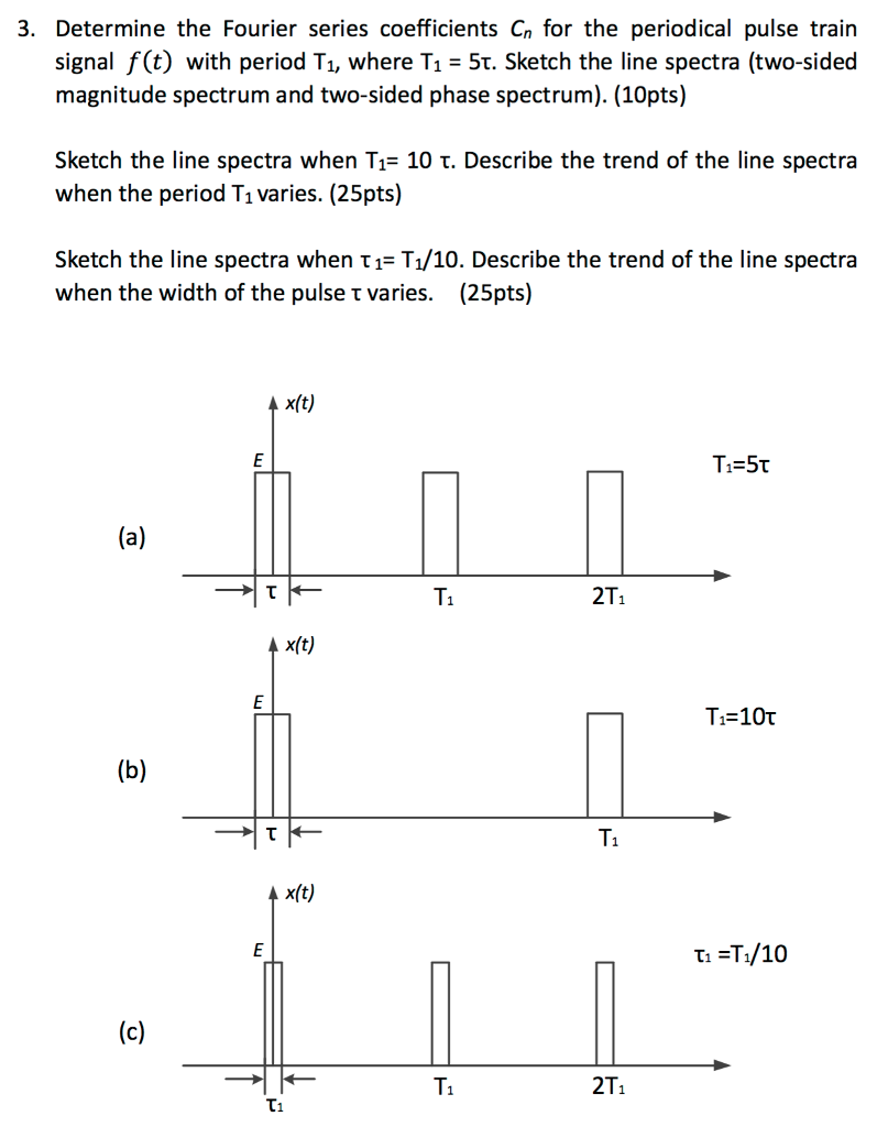 Solved 3. Determine the Fourier series coefficients Cn for | Chegg.com