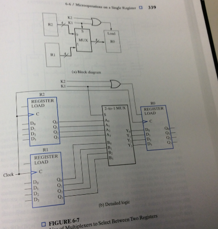 Solved show a block diagram similar to that in figure 6-7(a) | Chegg.com