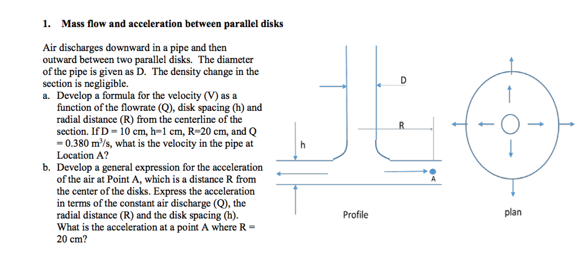 Solved Air discharges downward in a pipe and then outward