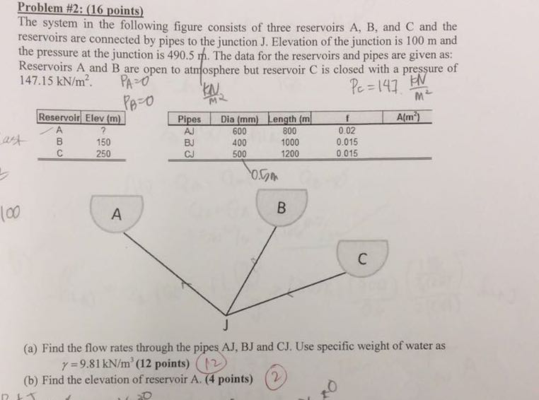 Solved The system in the following figure consists of three | Chegg.com