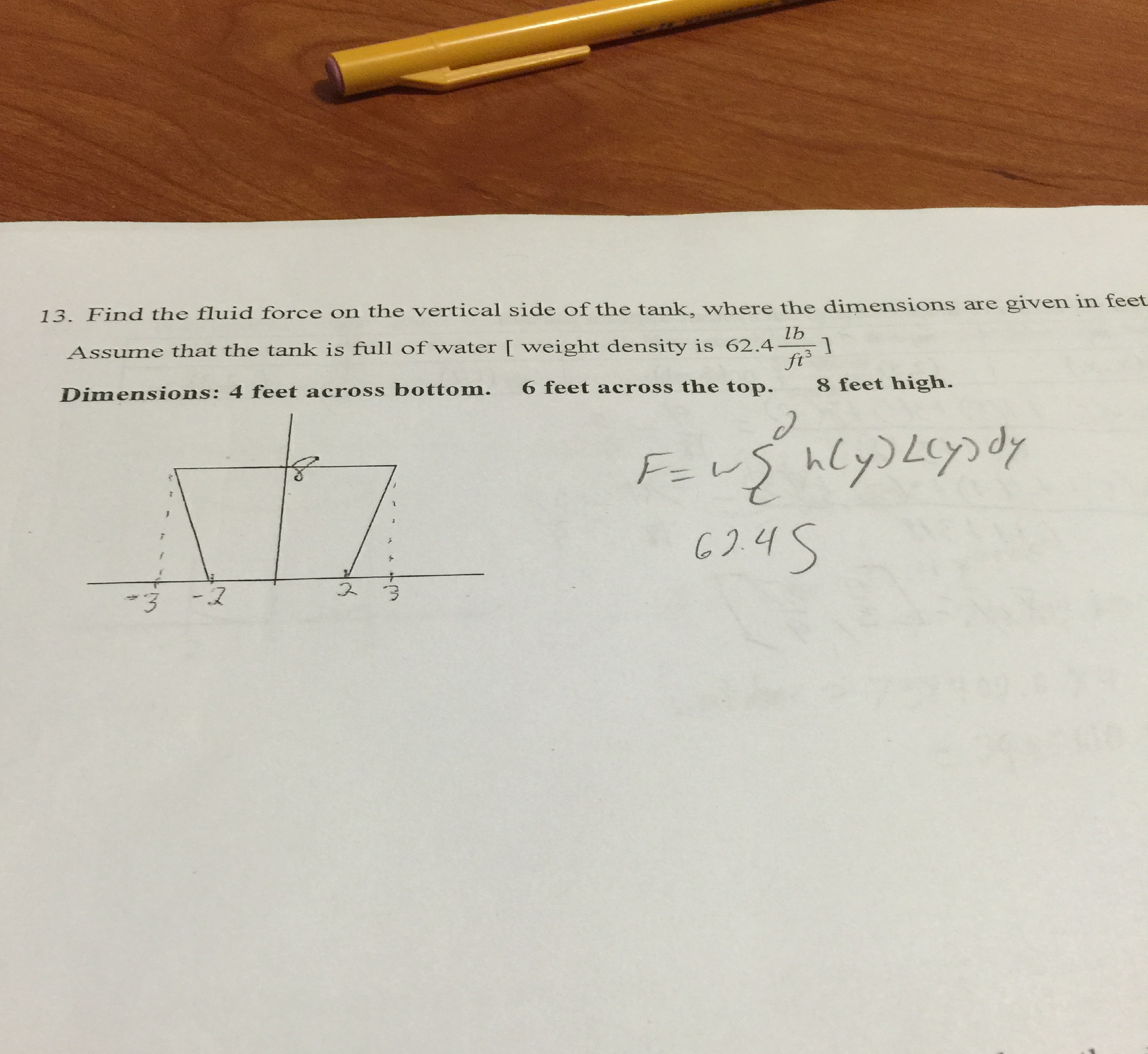 find the fluid force on the vertical side of the tank triangle