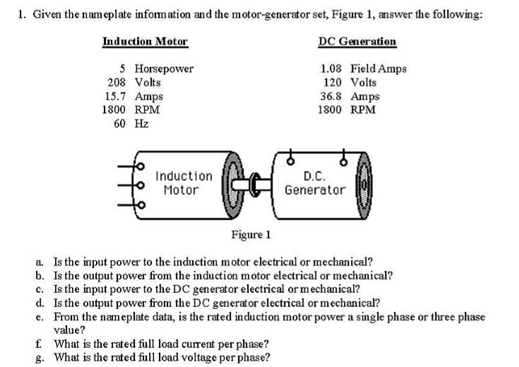 Solved Given the nameplate information and the | Chegg.com