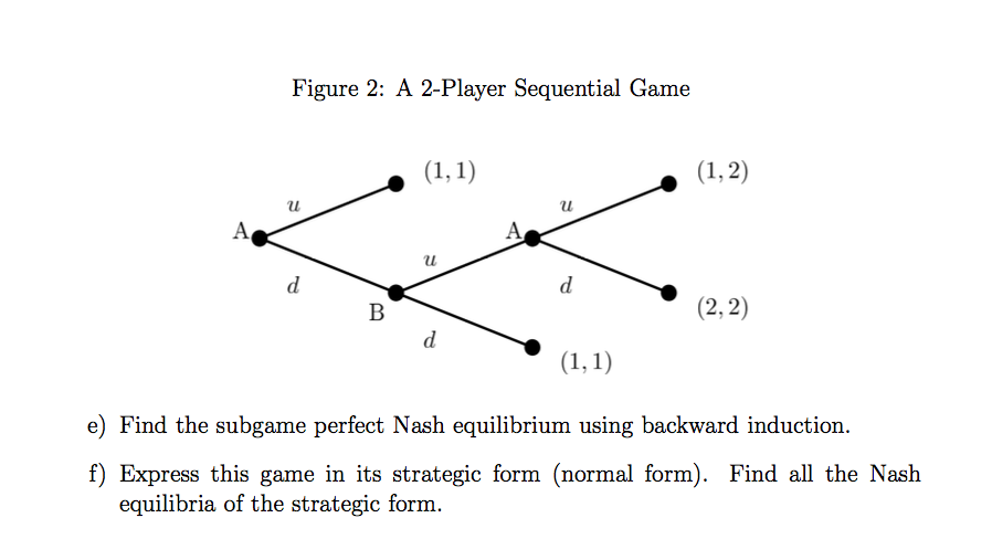 Solved Question 1. Game Theory Three Players, A, B And C, | Chegg.com