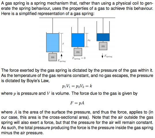 Gas Spring Force Graph Advanced physics Archive | May 14 2016 | Chegg.com