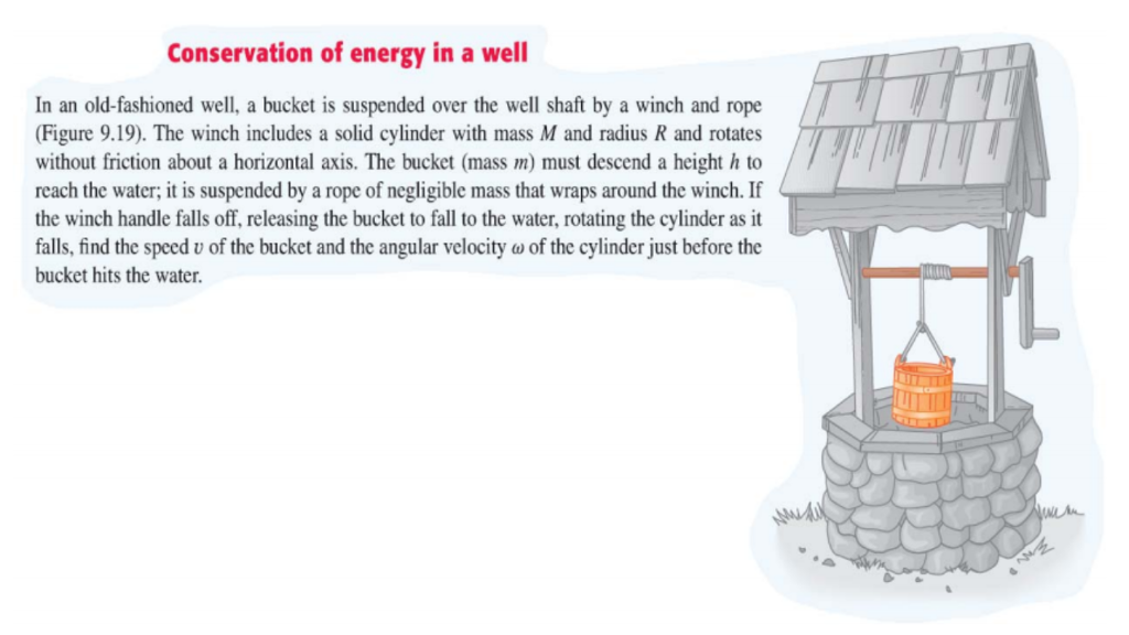 Solved In an oldfashioned well, a bucket is suspended over