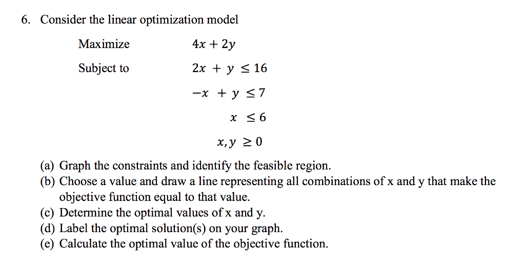 Solved Consider The Linear Optimization Model Minimize 4x + | Chegg.com