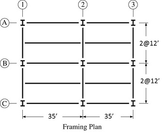 A uniformly distributed live load of 60 lb/ft^2 is | Chegg.com