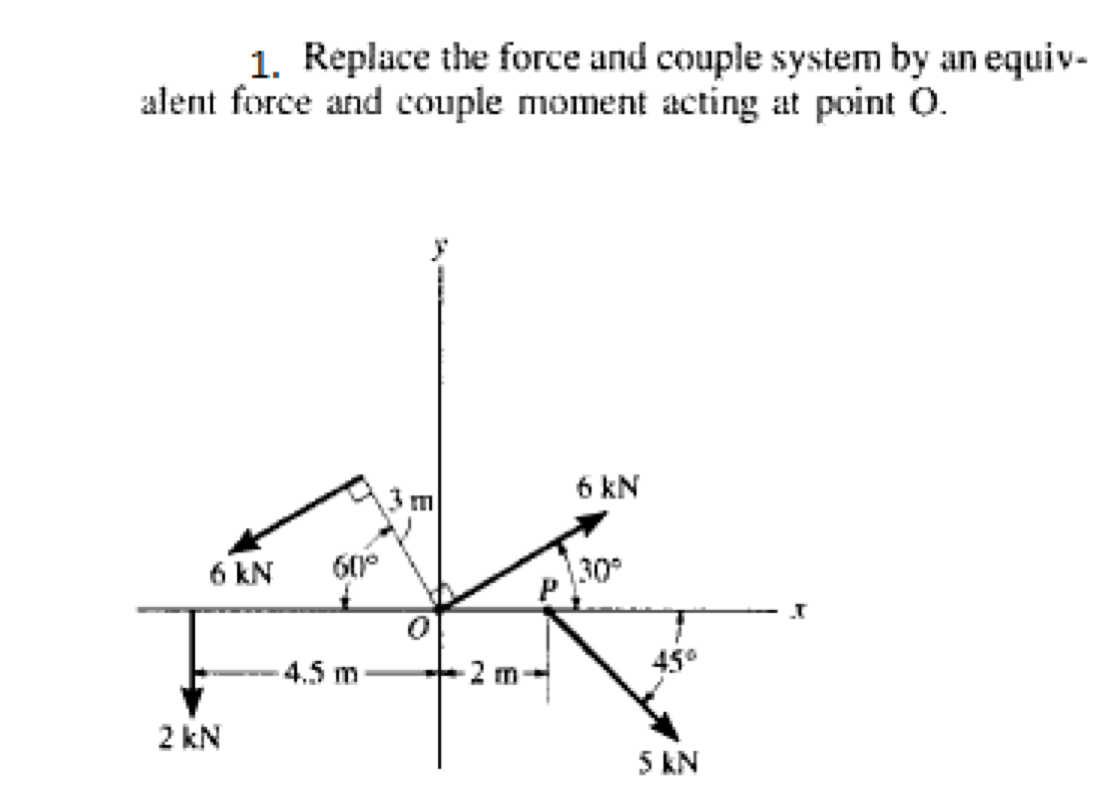 solved-1-replace-the-force-and-couple-system-by-an-chegg