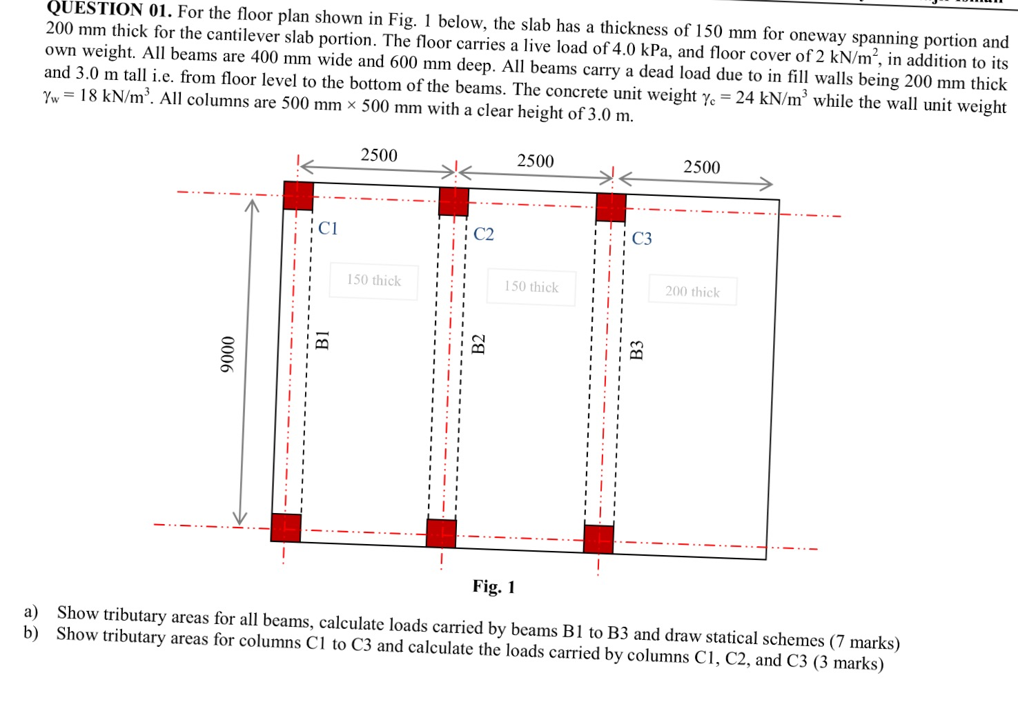 Solved For the floor plan shown in Fig. 1 below, the slab | Chegg.com