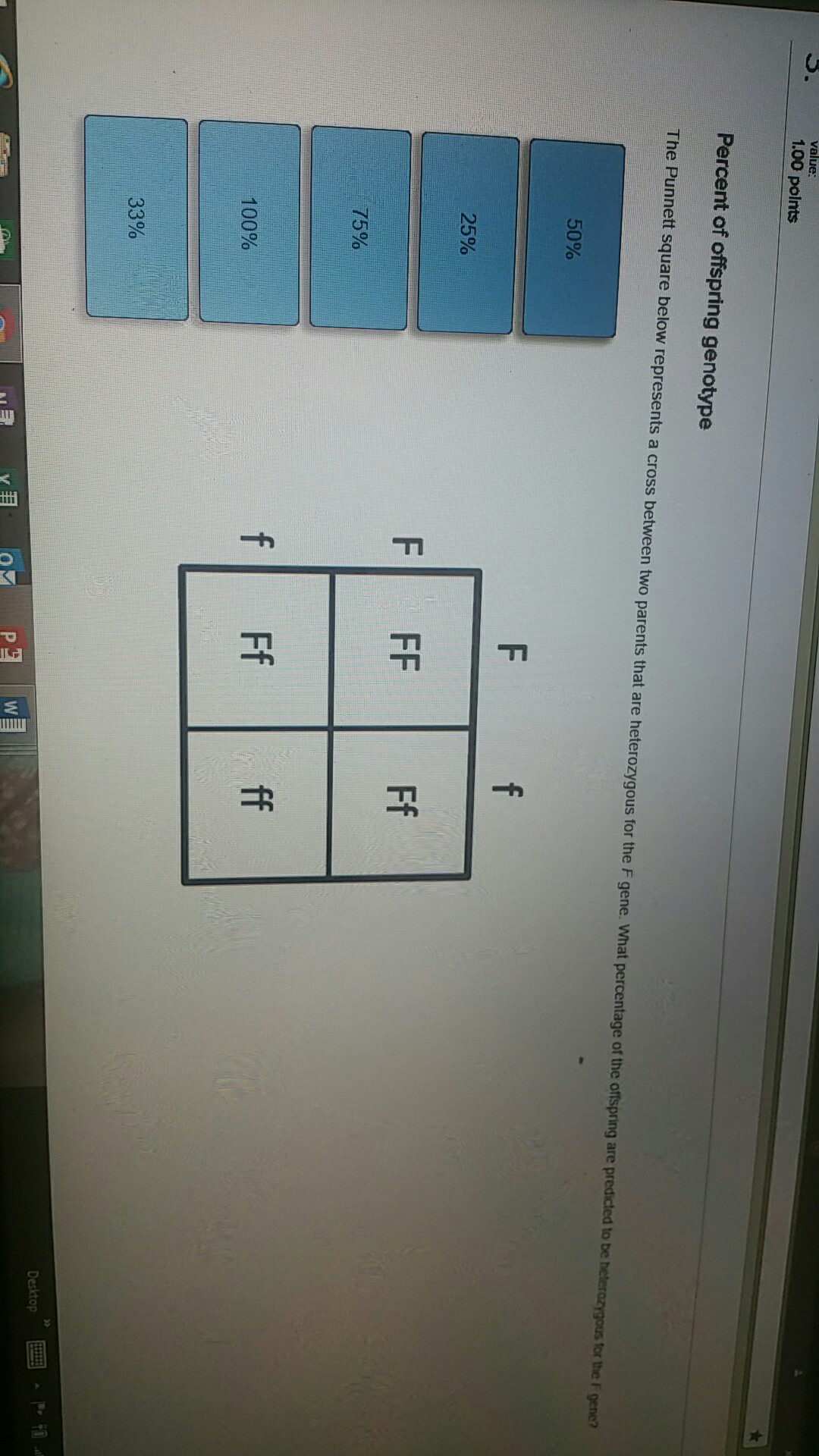 Solved The punnett square below represents a cross between | Chegg.com