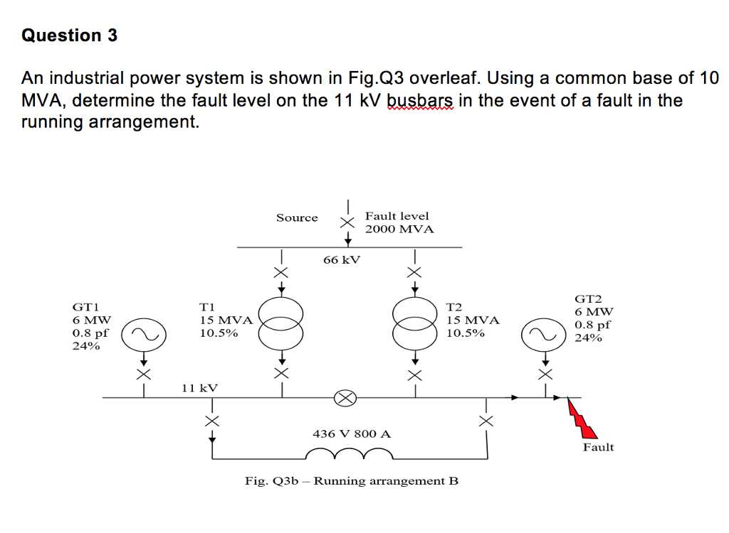 Solved Question 3 An industrial power system is shown in | Chegg.com