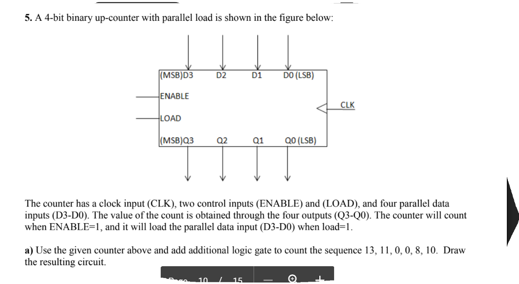 5. A 4-bit binary up-counter with parallel load is | Chegg.com