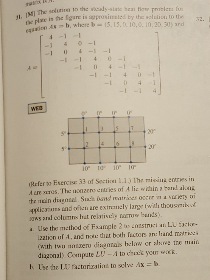 Solved Matrix Is A E Solution To The Steady-state Heat Flow | Chegg.com