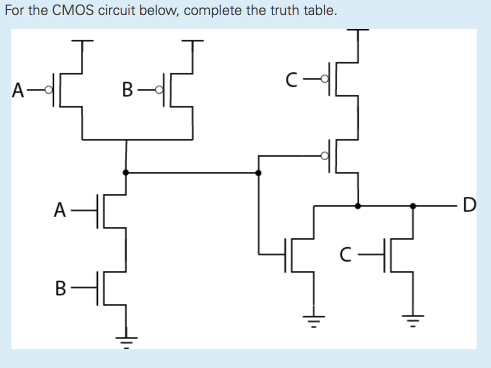 Solved For the CMOS circuit below, complete the truth table.