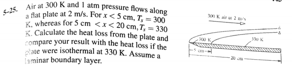 Solved Air at 300 K and 1 atm pressure flows along a flat | Chegg.com