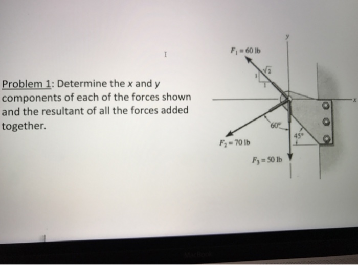 Solved Determine the x and y components of each of the | Chegg.com