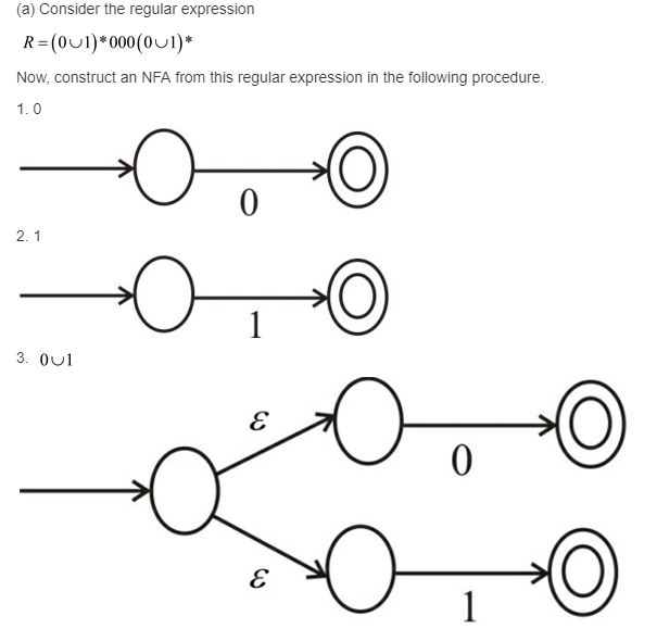 Solved Write a regular expression that generates the | Chegg.com