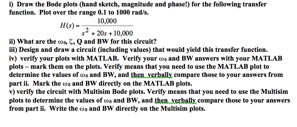 multisim bode plots