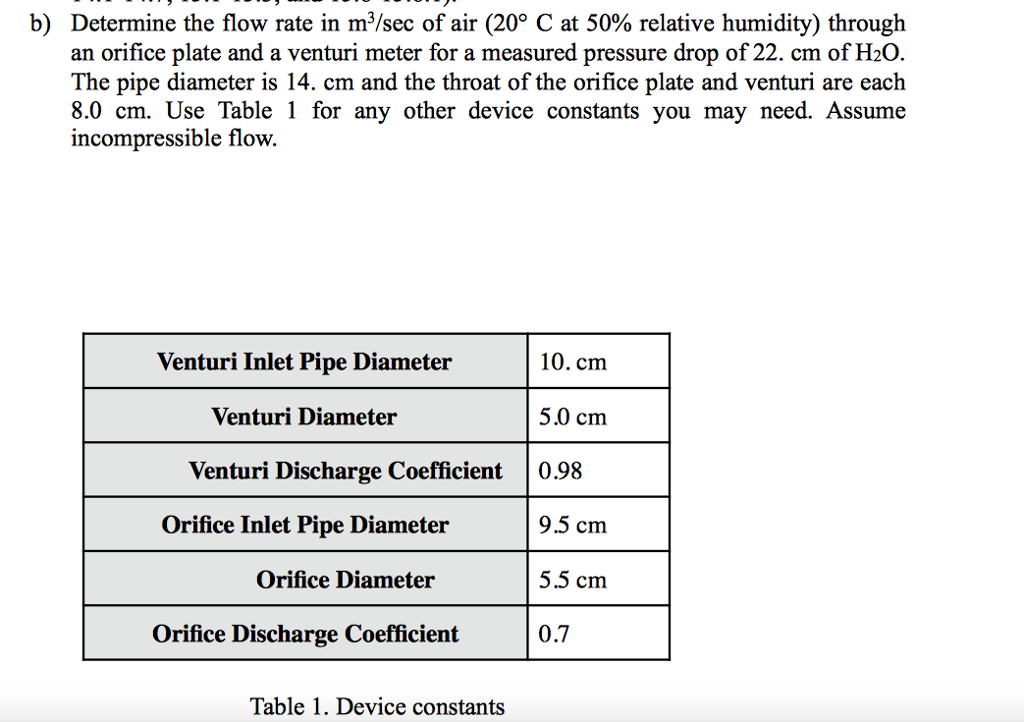 solved-determine-the-flow-rate-in-m-3-sec-of-air-20degree-c-chegg