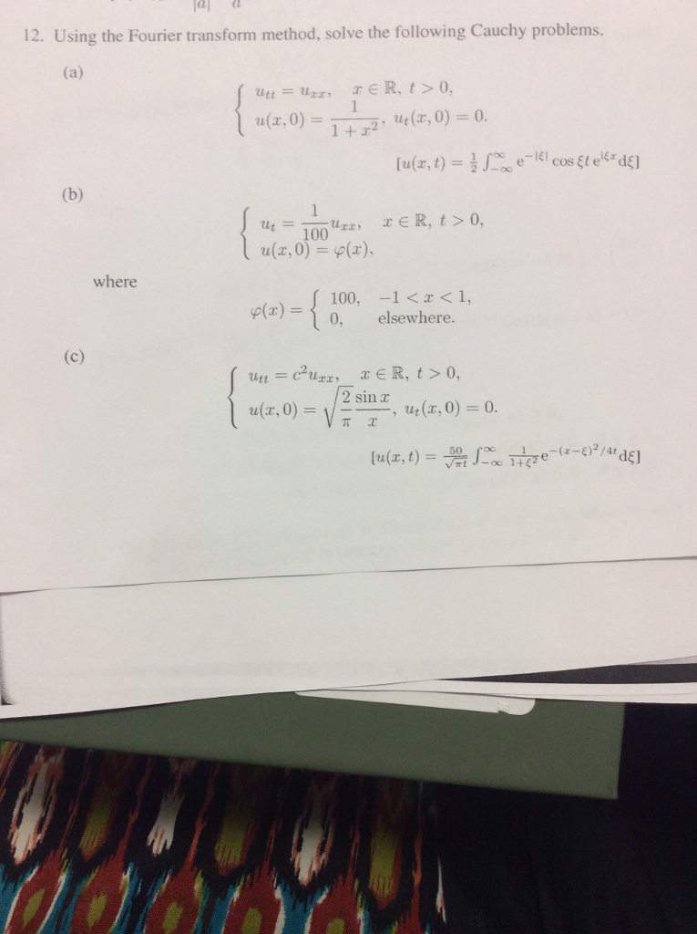 12. Using The Fourier Transform Method, Solve The | Chegg.com