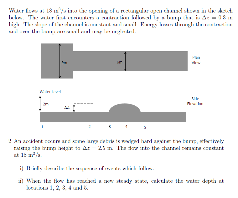Solved Water flows at 18 m3/s into the opening of a | Chegg.com