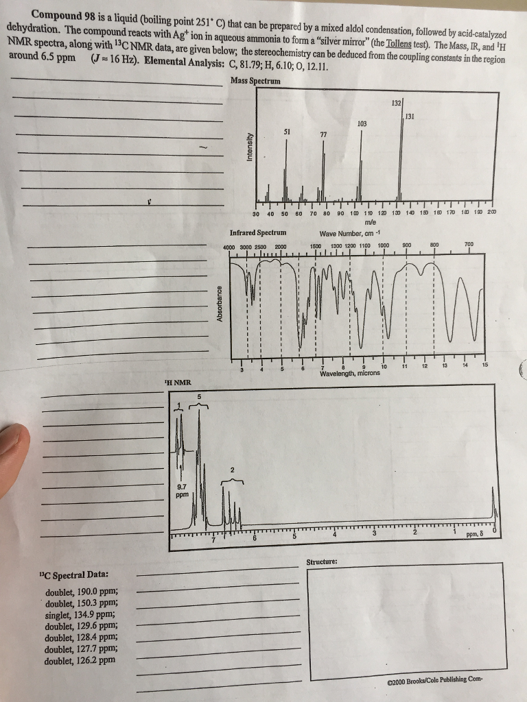 Solved Compound 98 is a liquid (boiling point 251 C) that | Chegg.com