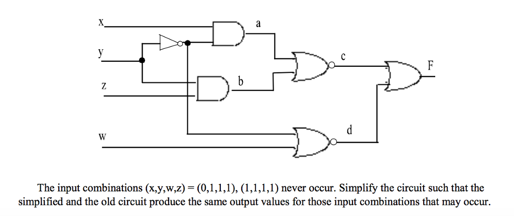 Solved The input combinations (x, y, w, z) = (0, 1, 1, 1), | Chegg.com