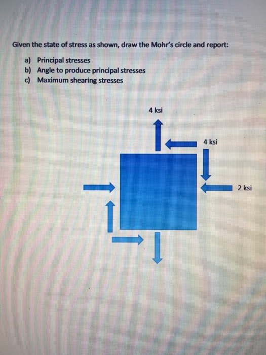 Solved Given the state of stress as shown, draw the Mohr's | Chegg.com