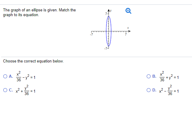 Solved The graph of an ellipse is given. Match the graph to | Chegg.com
