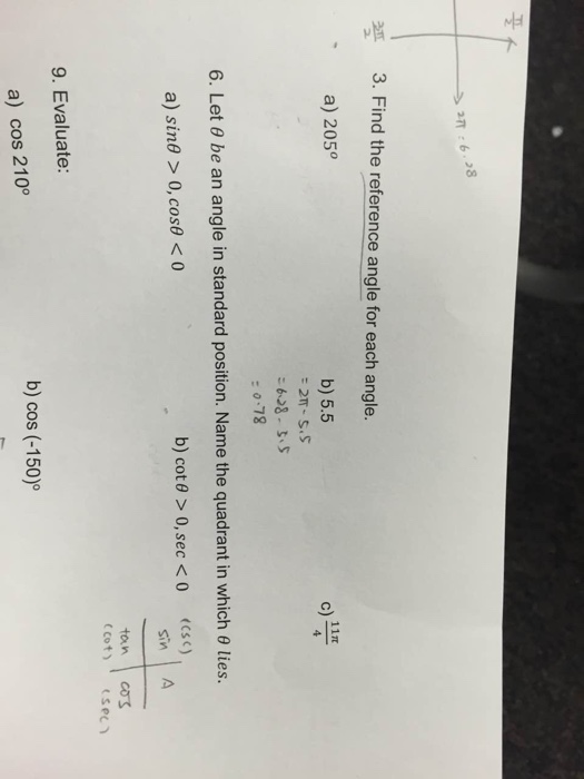 Solved Find the reference angle for each angle. 205 degree | Chegg.com