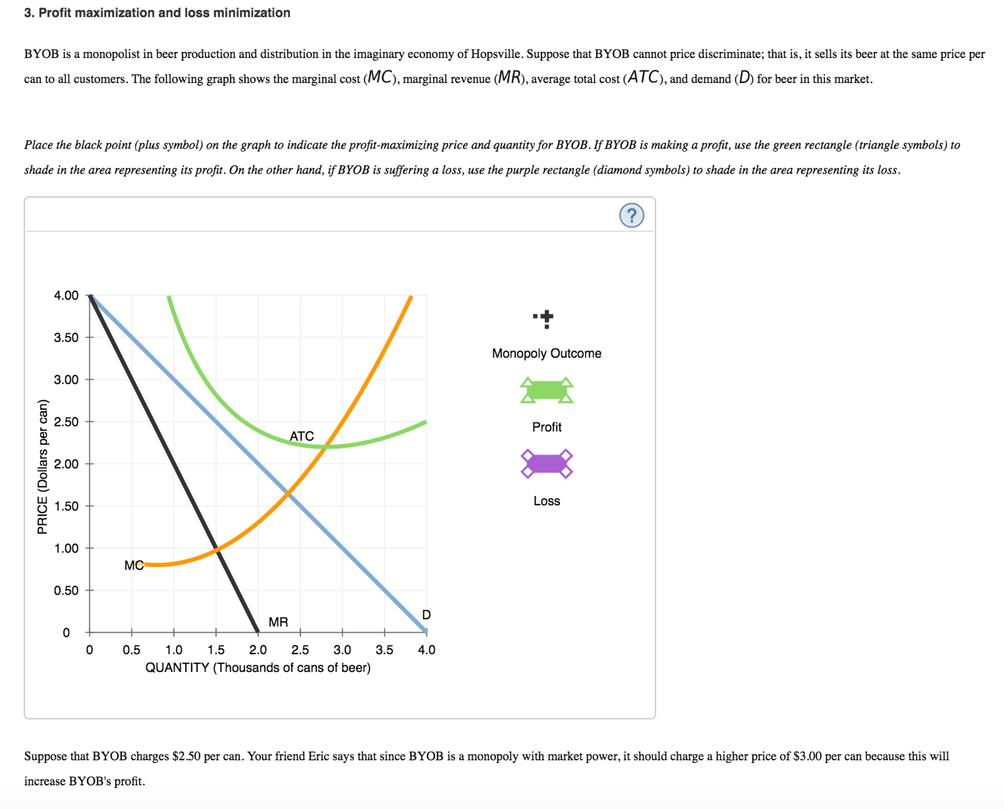 Solved Profit Maximization And Loss Minimization Byob Is A