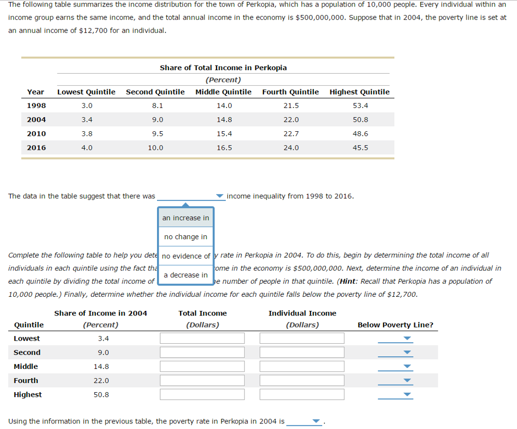 Solved please fill out chart, fill in the blanks with the | Chegg.com