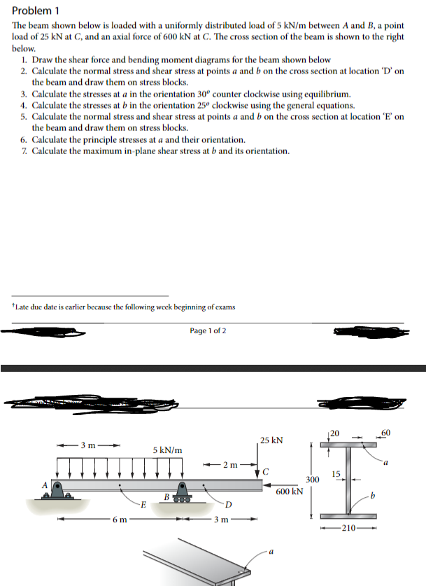 Solved Problem1 The beam shown below is loaded with a | Chegg.com