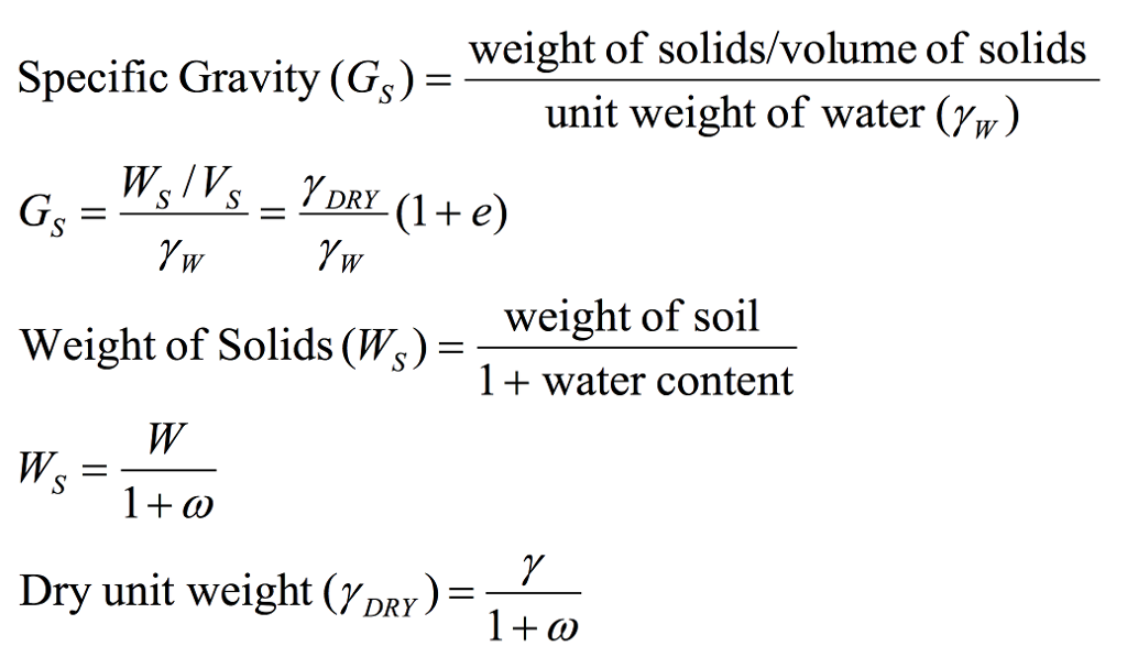 Weight Formula