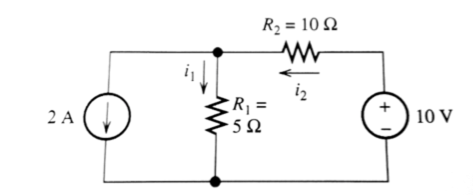 Solved 1) Use superposition to solve for i1 and i2. Draw the | Chegg.com