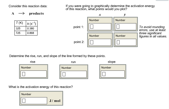 Solved Consider the reaction described by the following Chegg