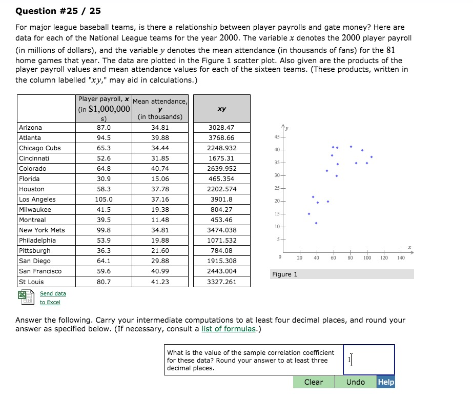 Solved uestion #25 / 25 For major league baseball teams, is | Chegg.com